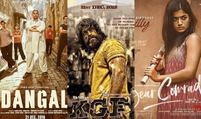 Top 5 film industries in India